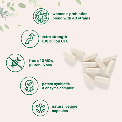 Micro Ingredients Probiotics for Women 100 Billion CFU with Prebiotics, 120 Veggie Capsules | pH Balance, Urinary Tract, Vaginal & Gut Health Support* Micro Ingredients