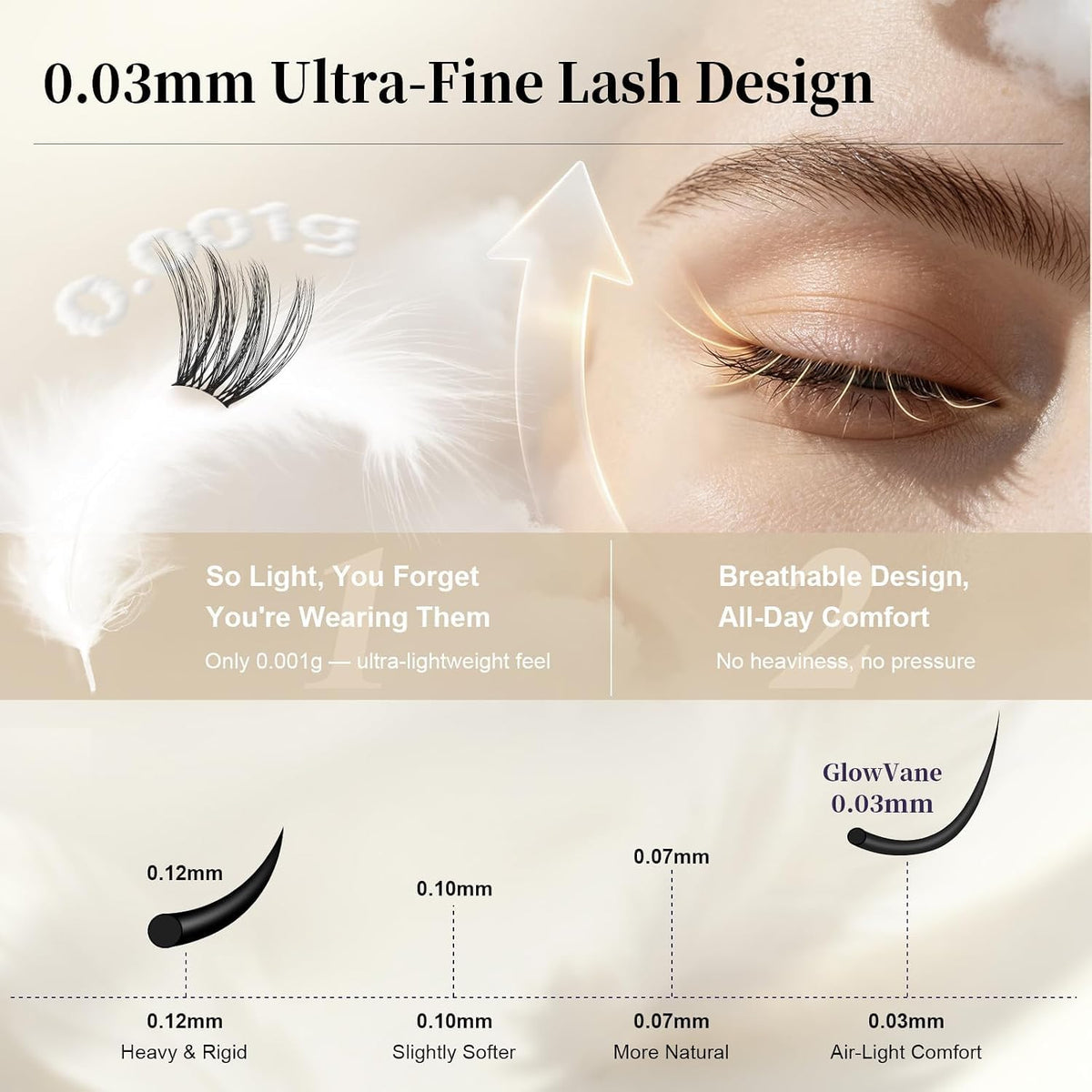 UPGRADED BOND Glowvane Lash Clusters Kit, Wispy Curved Band Lashes, Winkie GlowVane