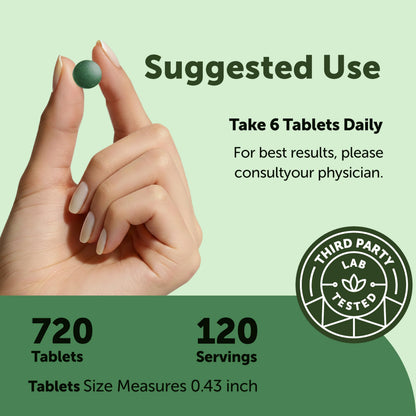 Micro Ingredients Organic Spirulina Chlorella Tablets, 720 Count | 4 Month Supply | 50/50 Algae Blend | Broken Cell Wall | Non-GMO, Filler Free Micro Ingredients