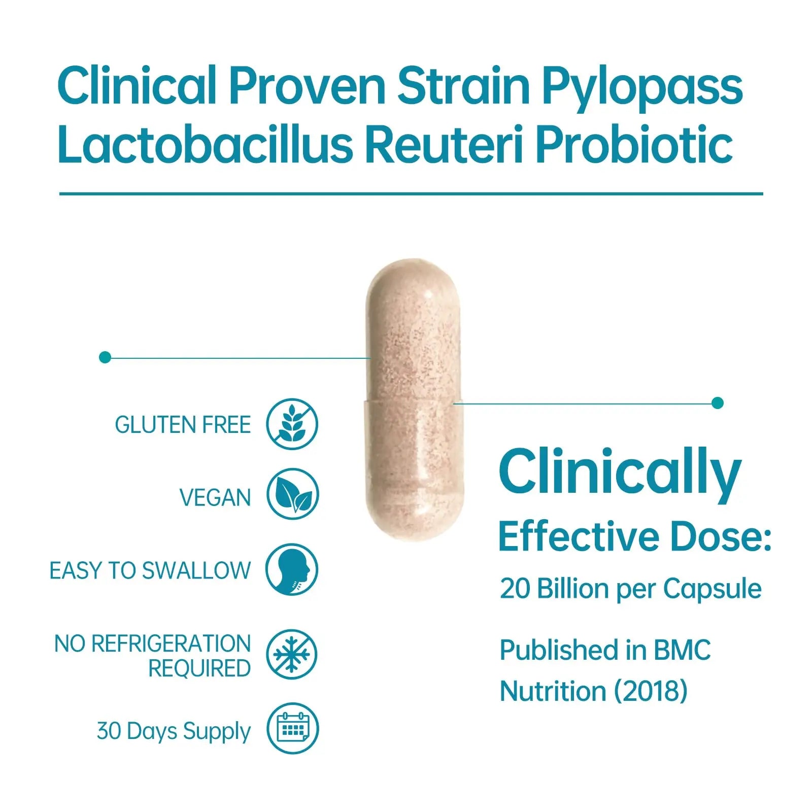 5-in-1 High Potency H. Pylori Probiotic, 1 Per Day - Supports Gastric Lining Integrity, Occasional Indigestion, Acid Comfort - Pylopass Lactobacillus Reuteri, Gluten Free, Vegan, 30ct, Made in Germany purmeo buy australia supplements