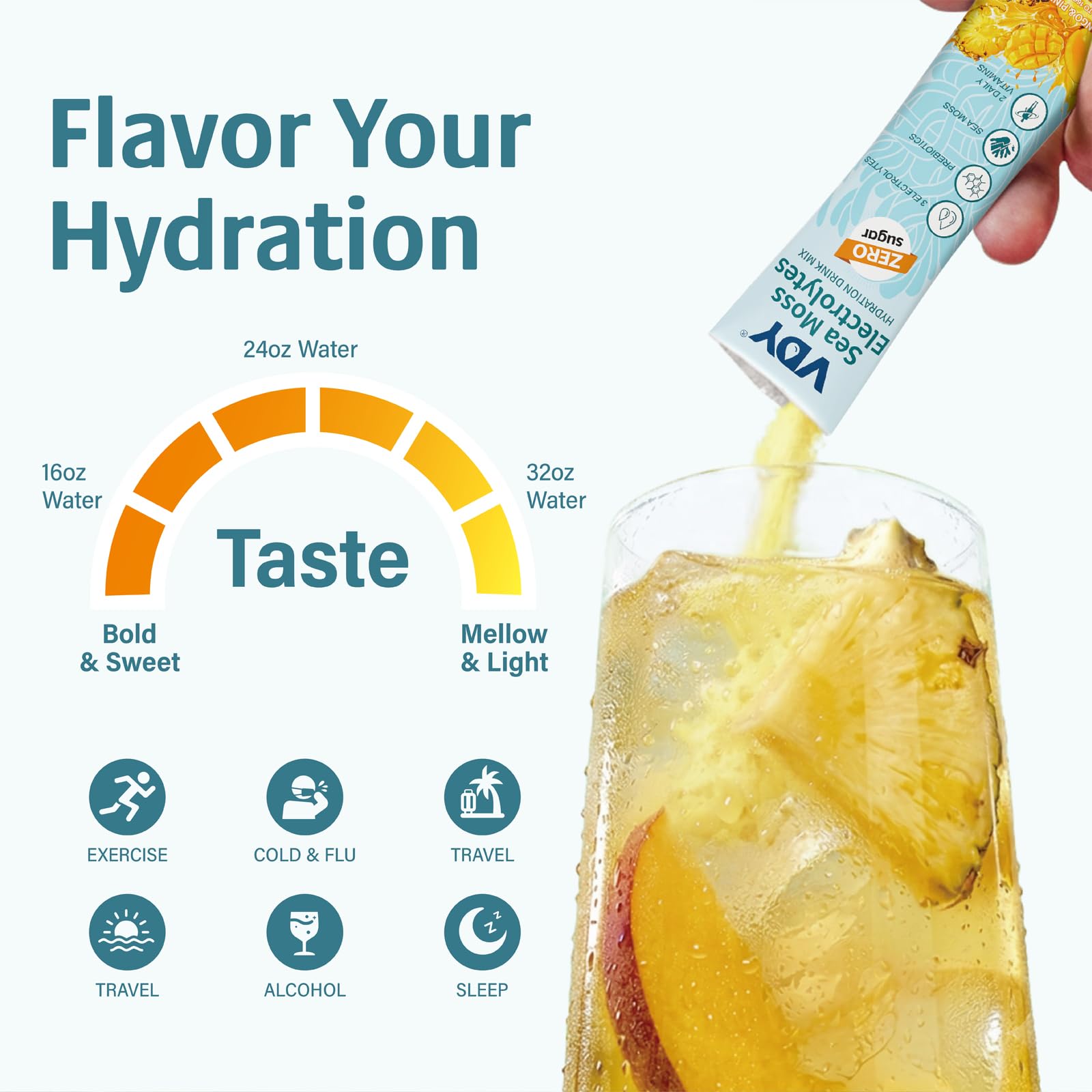 VDY Sea Moss Electrolytes Powder Packets - Hydration Packets Sugar Free - Electrolyte Packets with 30 Sticks - Zero Sugar & 0 Calorie - Keto Friendly VDY buy australia supplements
