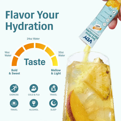 VDY Sea Moss Electrolytes Powder Packets - Hydration Packets Sugar Free - Electrolyte Packets with 30 Sticks - Zero Sugar & 0 Calorie - Keto Friendly VDY
