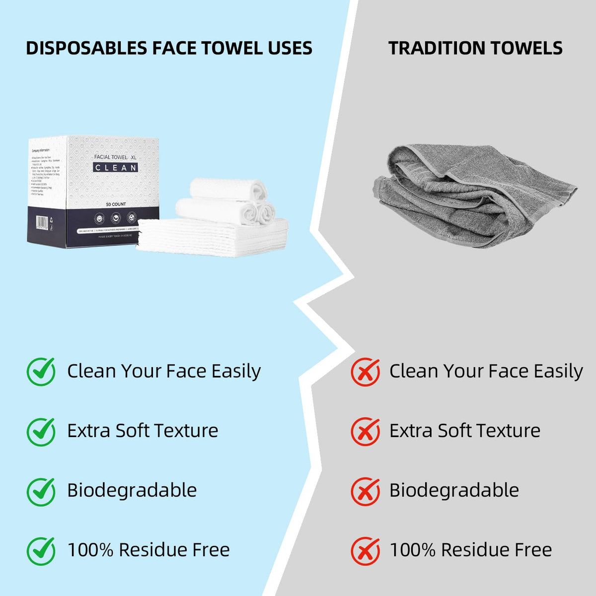 Disposable Face Towels,Viscose Biodegradable Large Dry Wipes,Super Soft & Thick Face Cleansing Towels,Daily Facial Tissues for Sensitive Skin, Makeup Removing,Facial Clean,Nursing,Travel (50 Count) PUPUPE