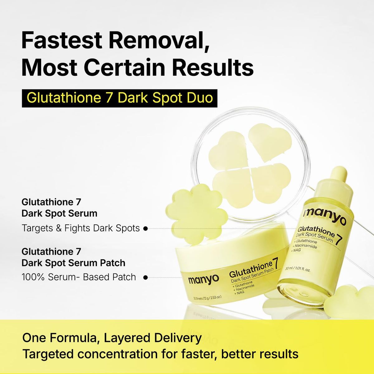 MANYO Glutathione 7 Dark Spot Serum Patch, for Uneven Skin Tone, 30 Count ma:nyo