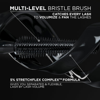 L'Oreal Paris Voluminous Panorama Mascara, Volumizing and Lengthening Mascara, Washable Longwear and Smudge Resistant Make Up, Blackest Black, 0.33 Fl Oz L'Oreal Paris