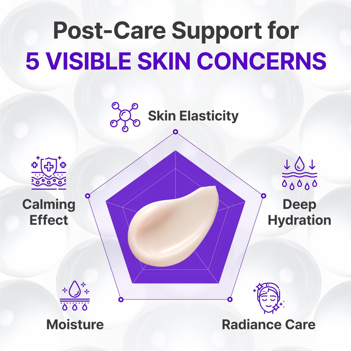 CENTELLIAN 24 Expert Madeca Cream Active Renew PDRN, TECA, Firming CENTELLIAN 24