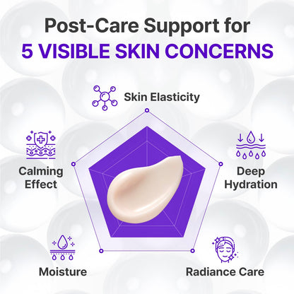 CENTELLIAN 24 Expert Madeca Cream Active Renew PDRN, TECA, Firming CENTELLIAN 24