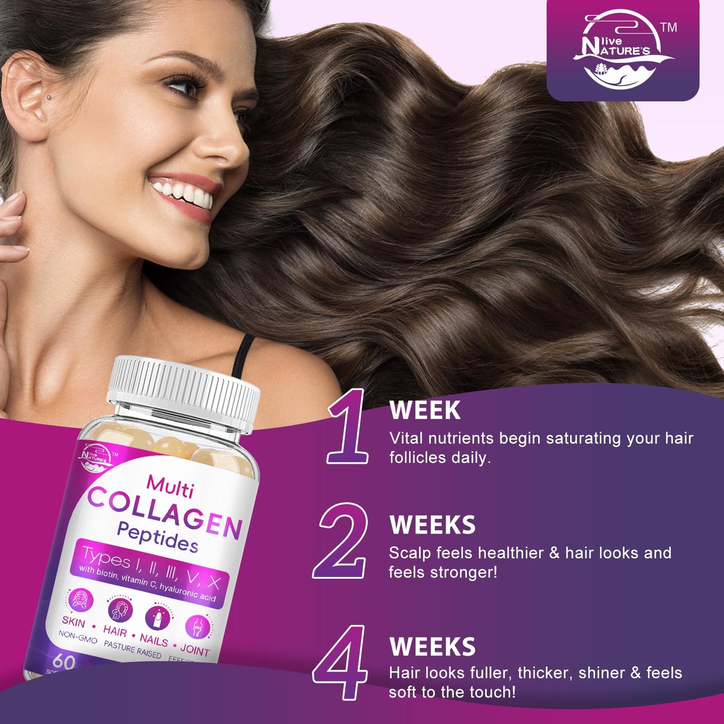 Multi Collagen Peptides Softgel - Type I, II, III, V, X - Hydrolyzed Collagen Peptides with Biotin, Vitamin C, Hyaluronic Acid, Supports Skin Hair Nail Nature's live