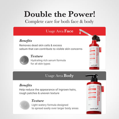 medicube Peel Shot with Hypochlorous Acid | Gentle Exfoliating Serum for Dead Skin Cells & Pores, Blackheads & Excess Sebum Control medicube