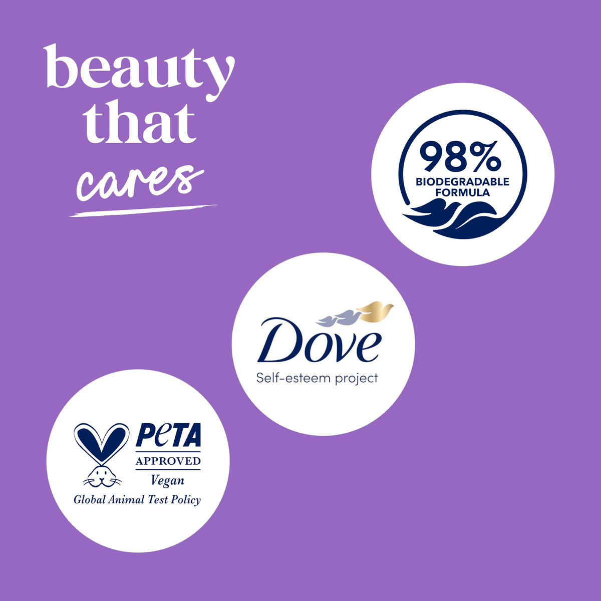 Dove Body Wash Relax Lavender Oil & Chamomile 30.6 oz Pump, Sulfate Free Dove