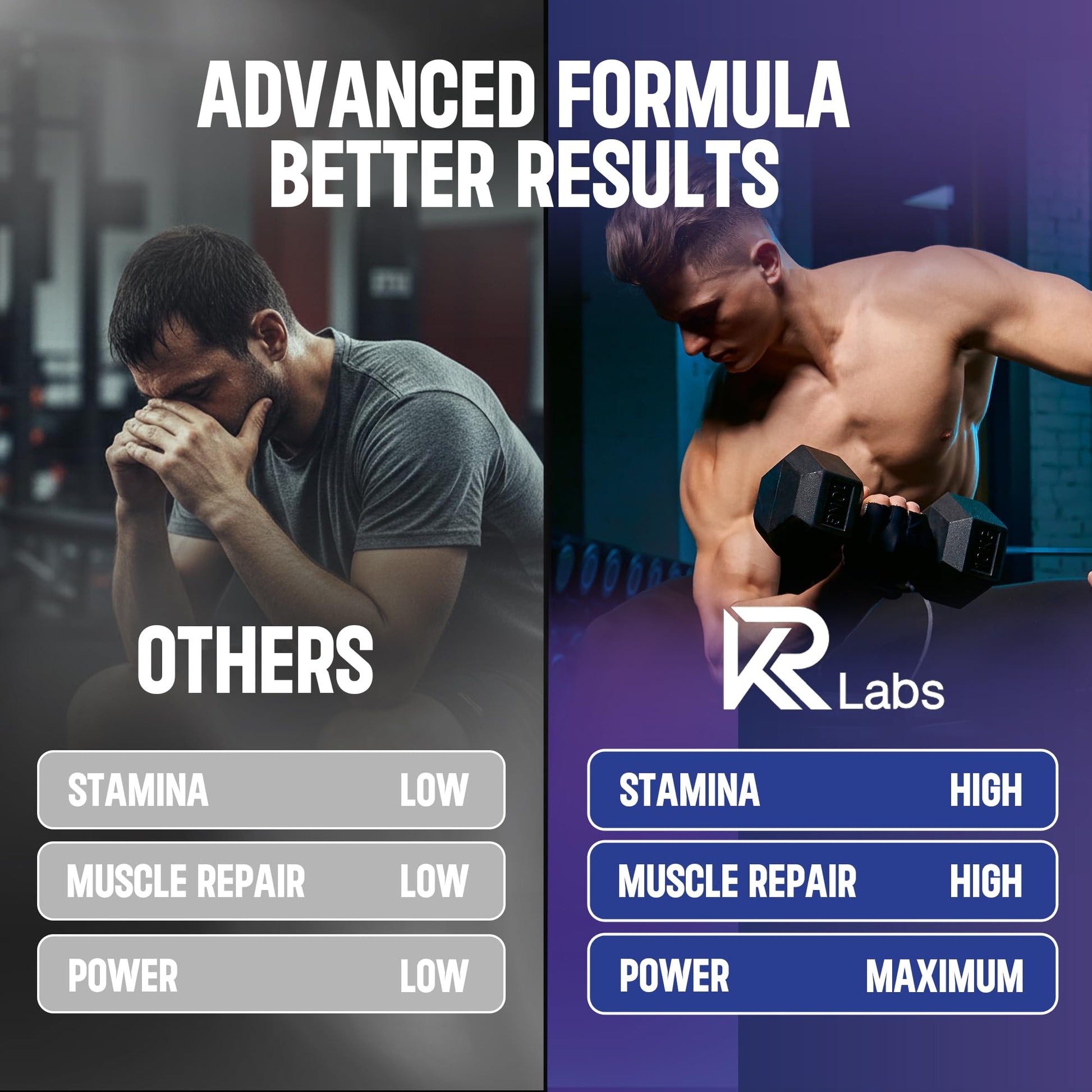 KR Labs Zero Carb 100% Pure Whey Isolate Protein Gummies | 300g Total Protein per Bag | 10g per Serving Plant Based with Vitamins for Men & Women KR Labs buy australia supplements