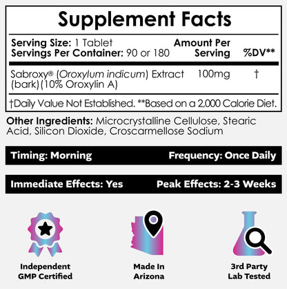 Nootropics Depot Sabroxy® Tablets | 100mg | 90 Count | Minimum 10% Oroxylin-A | Oroxylum indicum | May Help Promote Focus & Motivation | May Help Promote Cognitive Function