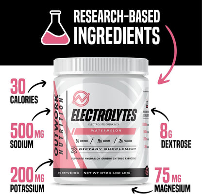 Outwork Nutrition Electrolytes Powder - Hydration Powder for Exercise Endurance & Muscle Cramp Relief - Instant Hydration, Electrolyte Drink Mix - Watermelon Flavor, 30 Serv