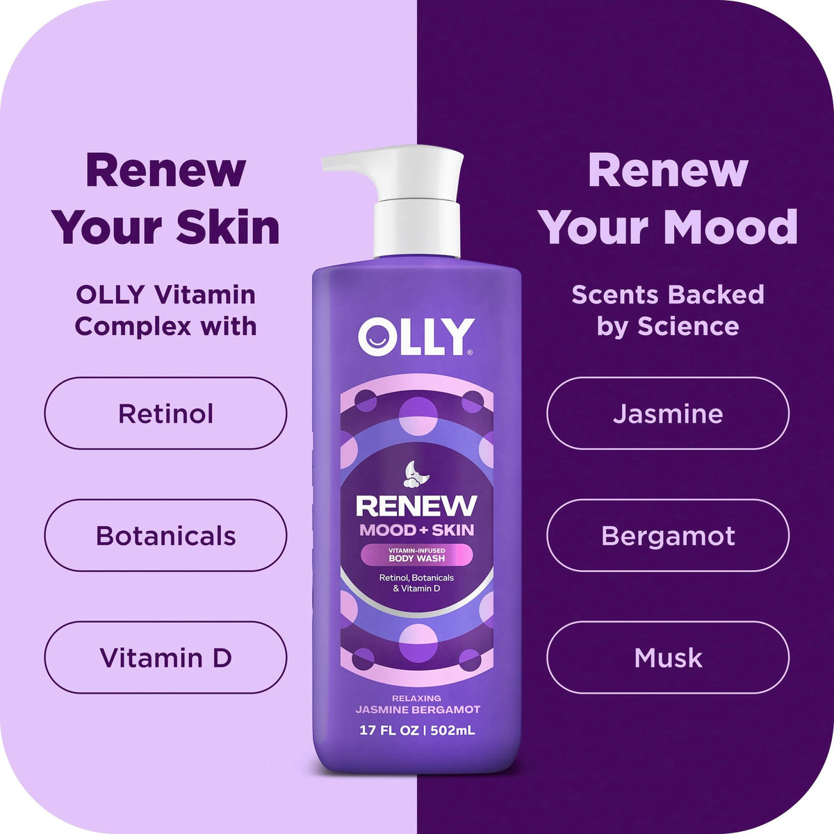 OLLY Renew Body Wash with Vitamin D, Retinol & Botanicals - 17oz OLLY