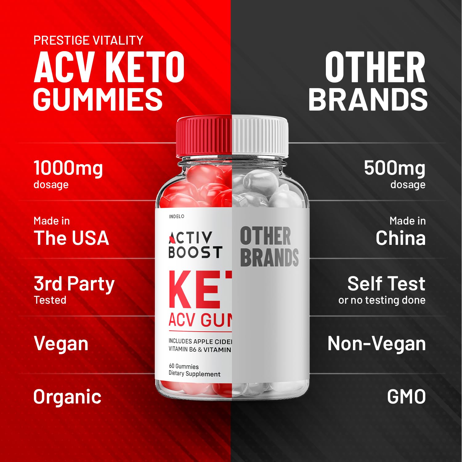 (2 Pack) Activ Boost Keto ACV Gummies - Activ Boost Keto ACV Gummies Reviews Indelo buy australia supplements