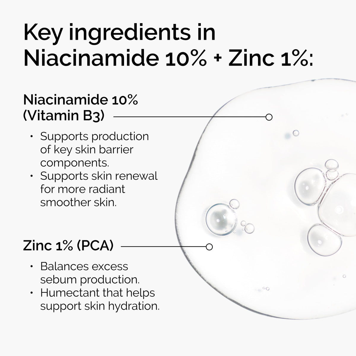 The Ordinary Niacinamide 10% + Zinc 1%, Smoothing Serum for Blemish-Prone Skin, 1 Fl Oz The Ordinary