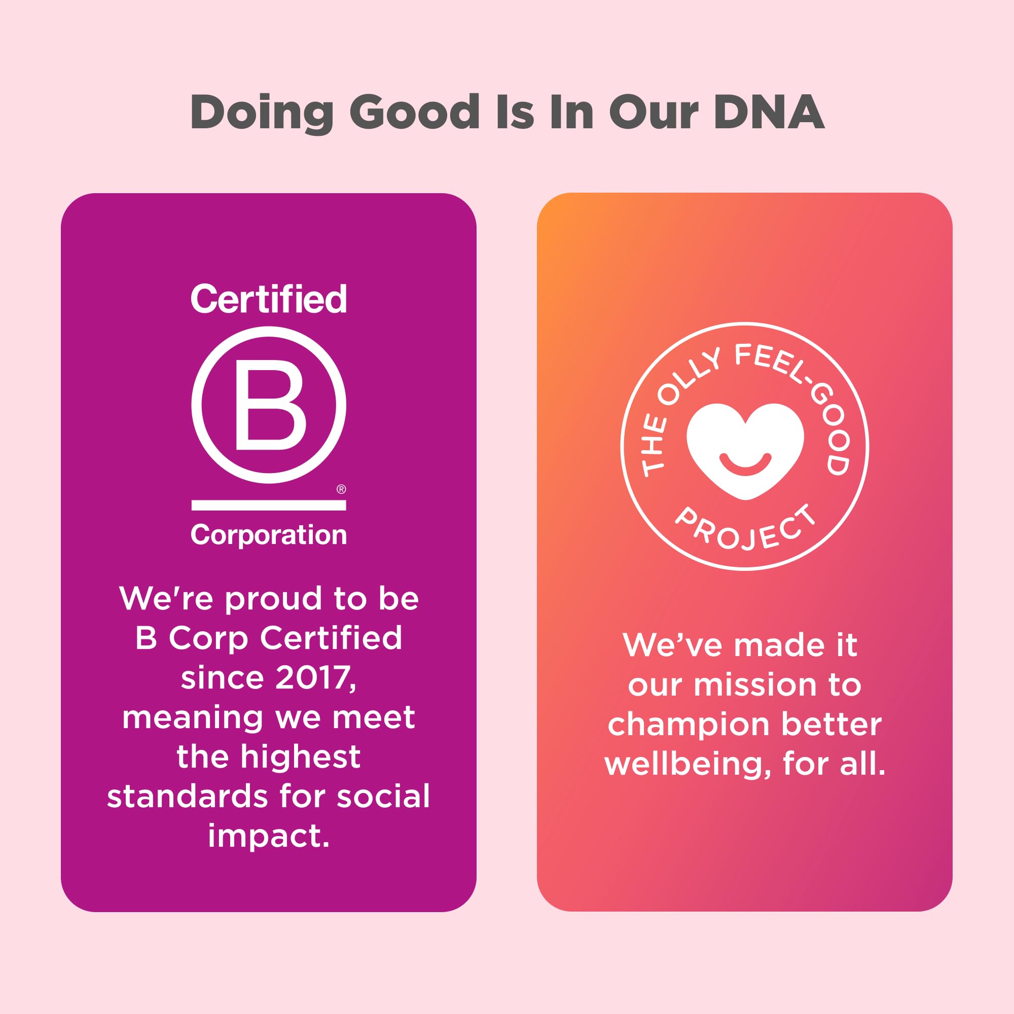 OLLY Delightful Iron Chewable Tablet, Iron Supplement from AB Fortis, Fruit Punch Flavored, 30 or 20 Day Supply - 60 Count