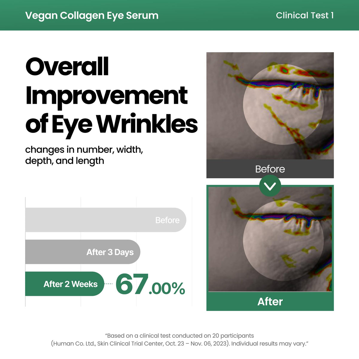AXIS-Y Vegan Collagen Eye Serum with 2% Niacinamide, Peptides, 0.33 fl. oz. AXIS-Y