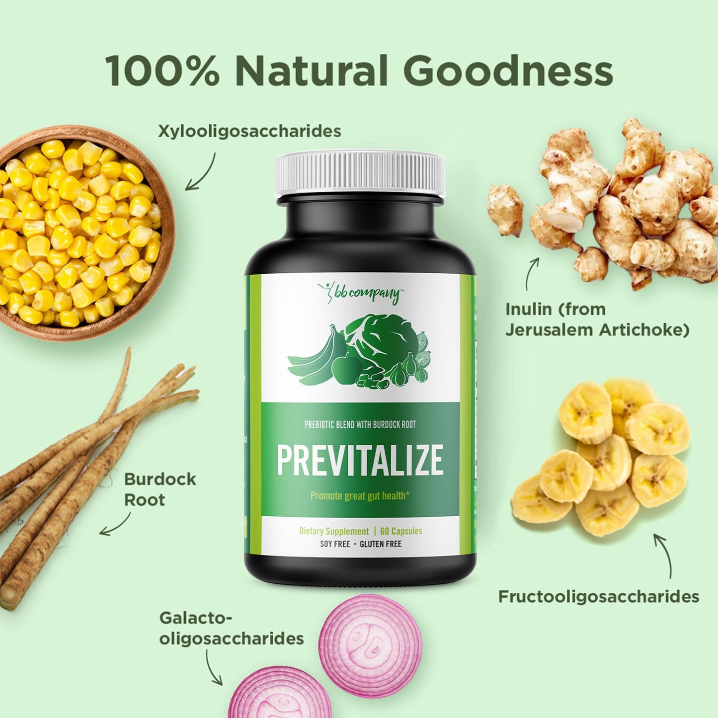 BB Company Previtalize | Prebiotics for Women, Prebiotic Fiber for Gut Health, Digestive Health | Food for Good Probiotics BB Company