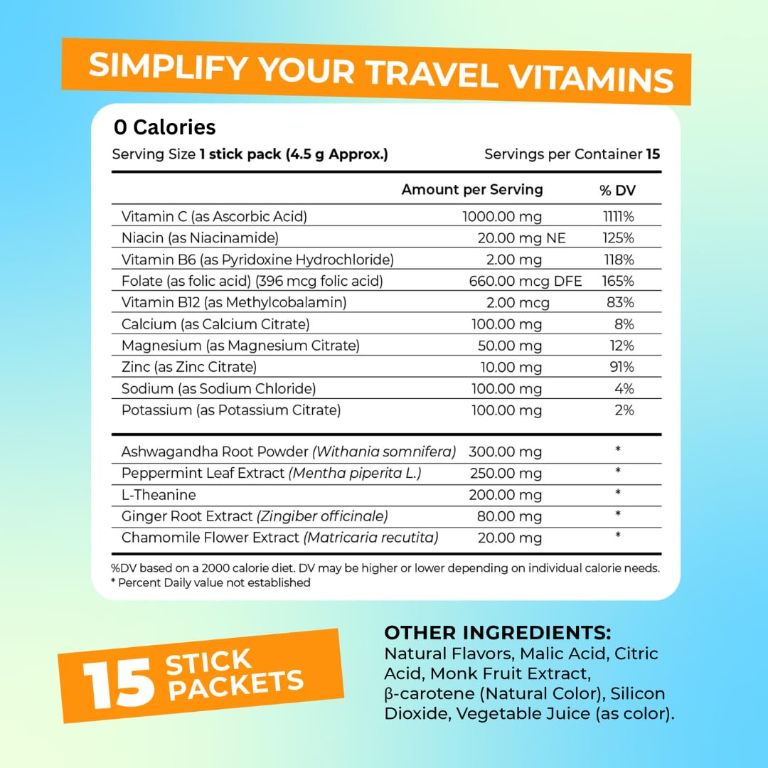 FlyWell Travel Vitamin Tonic for Flight, Jet Lag, Hydration, Circulation, Digestion & Immune Support, Promotes Calmness, Electrolyte Powder, Travel Essentials, FlyWell buy australia supplements