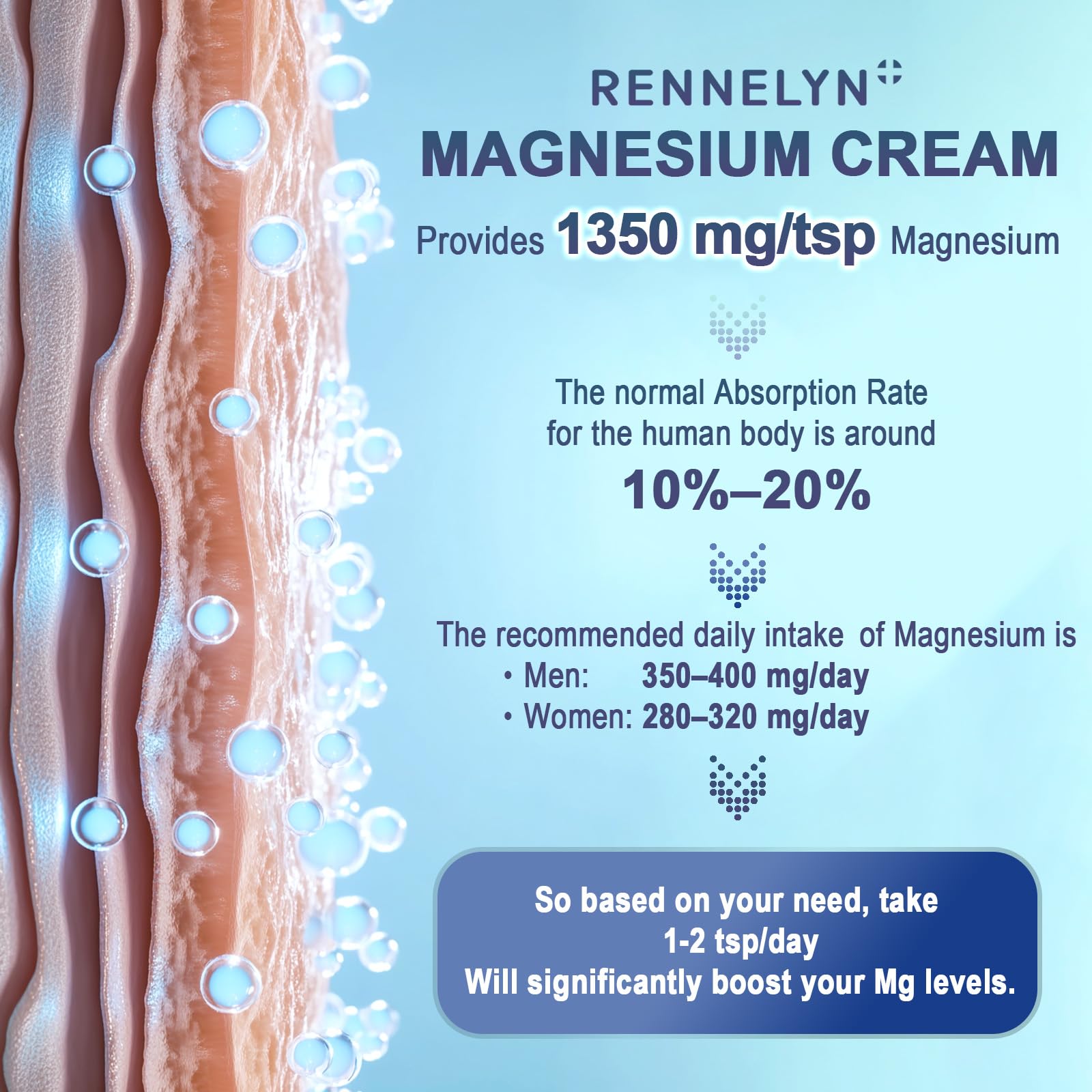 Magnesium Cream Leg Cramps: Soothing Lotion with Magnesium Glycinate, Malate, & Chloride (3 OZ FL, Lavender) Rennelyn buy australia supplements