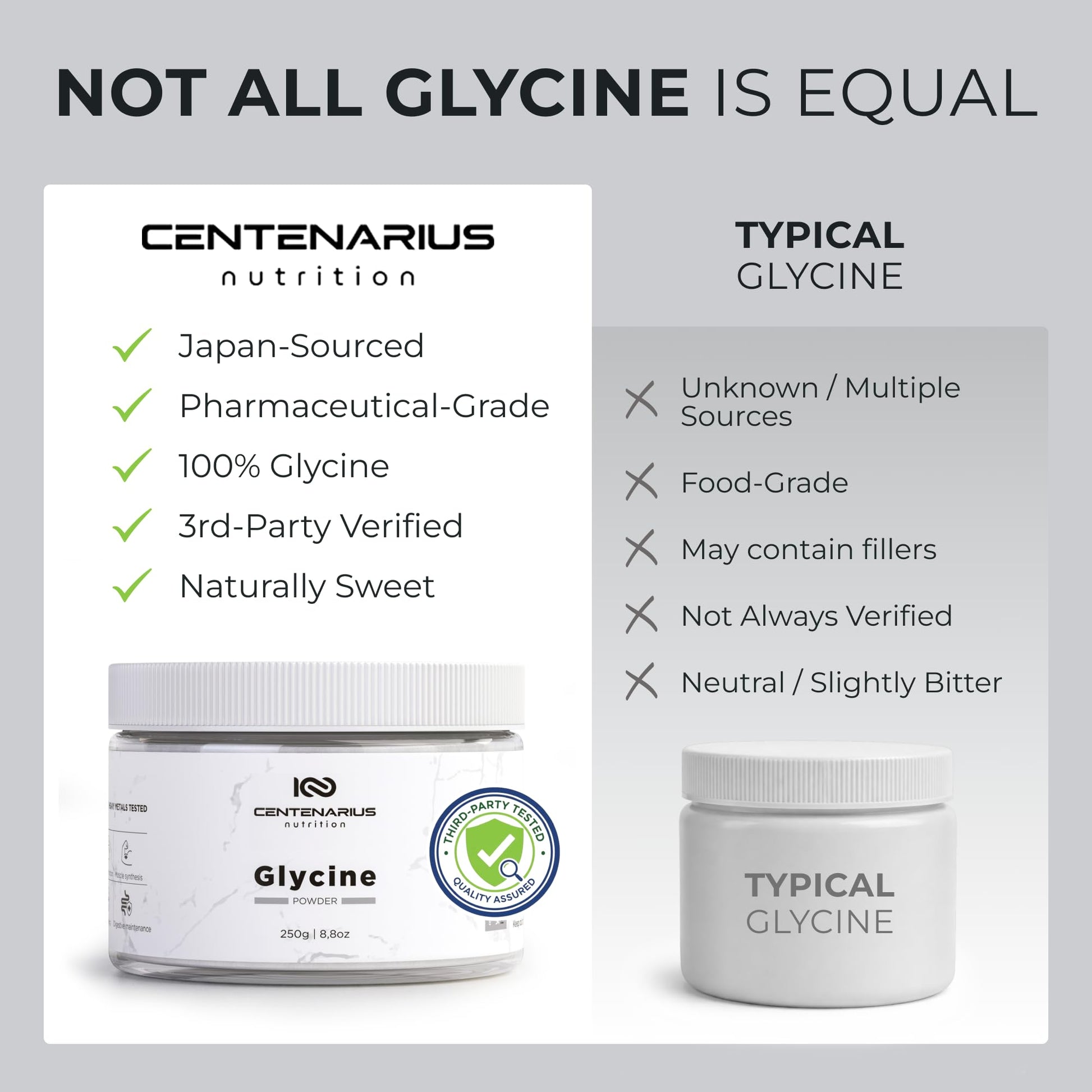 Premium Glycine Powder 250g | Amino Acids Supplement for Post Workout Muscle Recovery, Digestion, Sleep Aid + More - Vegan, Additive-Free Centenarius Nutrition buy australia supplements