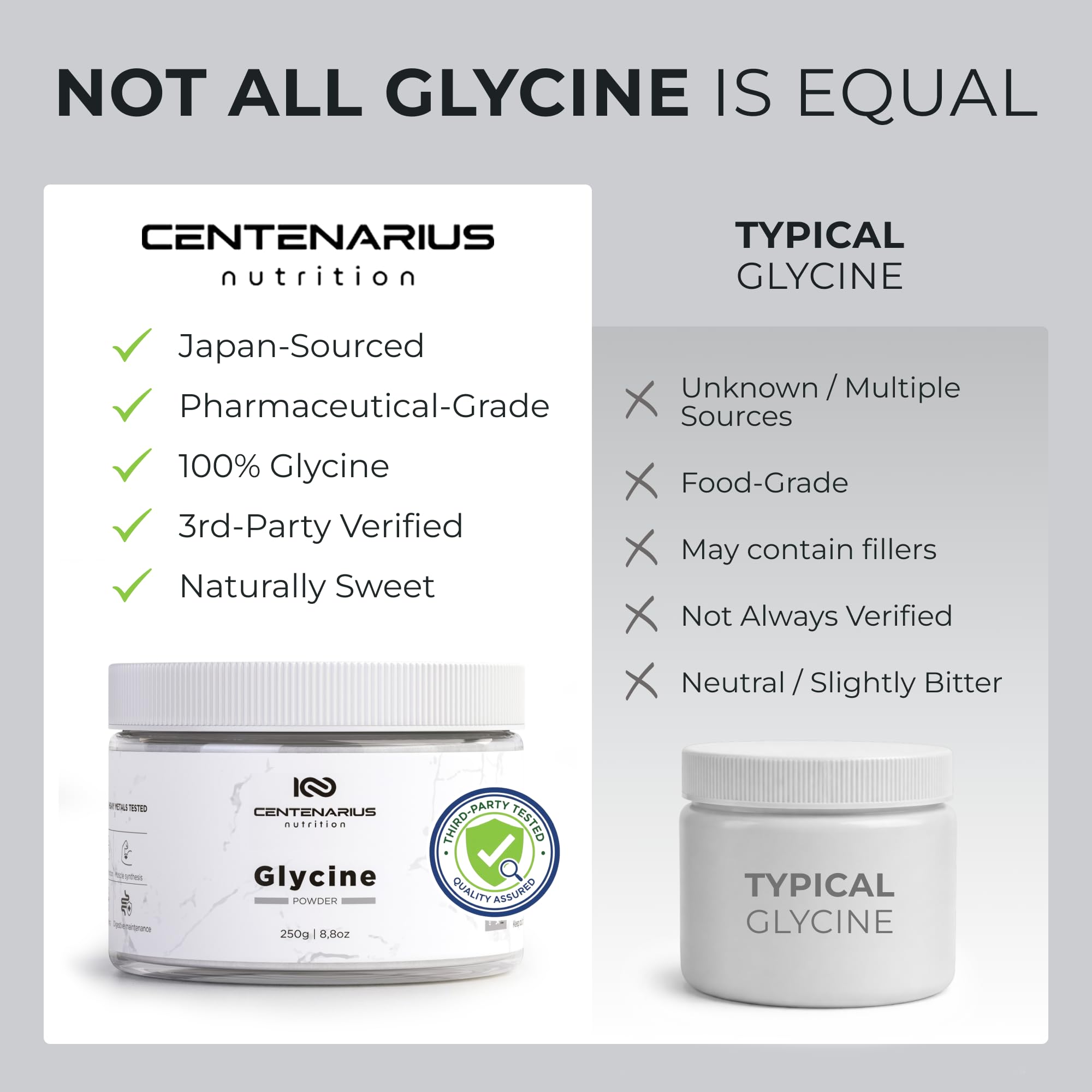 Premium Glycine Powder 250g | Amino Acids Supplement for Post Workout Muscle Recovery, Digestion, Sleep Aid + More - Vegan, Additive-Free Centenarius Nutrition buy australia supplements