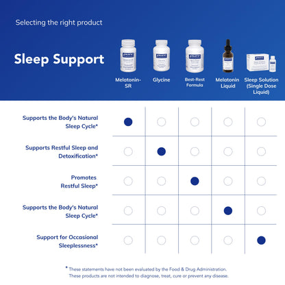Pure Encapsulations Melatonin-SR - Extended Release Melatonin - Supports Restful Sleep* - Sleep Supplement - Gluten Free & Vegan - 60 Capsules Pure Encapsulations