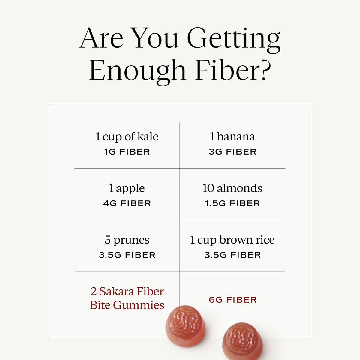 SAKARA Fiber Gummies for Gut Health & Digestive Support | 6g Prebiotic Fiber | Sugar-Free, Plant-Based | Strawberry Lemonade | 60 Count SAKARA
