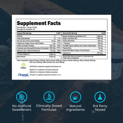 Transparent Labs Lean Pre-Workout - Body Recomposition Pre Workout for Men and Women with Acetyl L-Carnitine, Beta Alanine Powder, & PurCaf Organic Caffeine Powder - 30 Servings, Strawberry Lemonade