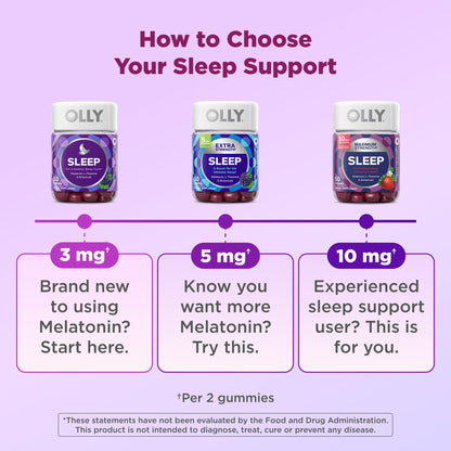 OLLY Max Strength Sleep Gummy, 10mg Melatonin, L-Theanine, Chamomile, Lemon Balm, Sugar Free, Vegetarian Sleep Aid, Strawberry - 70 Count OLLY