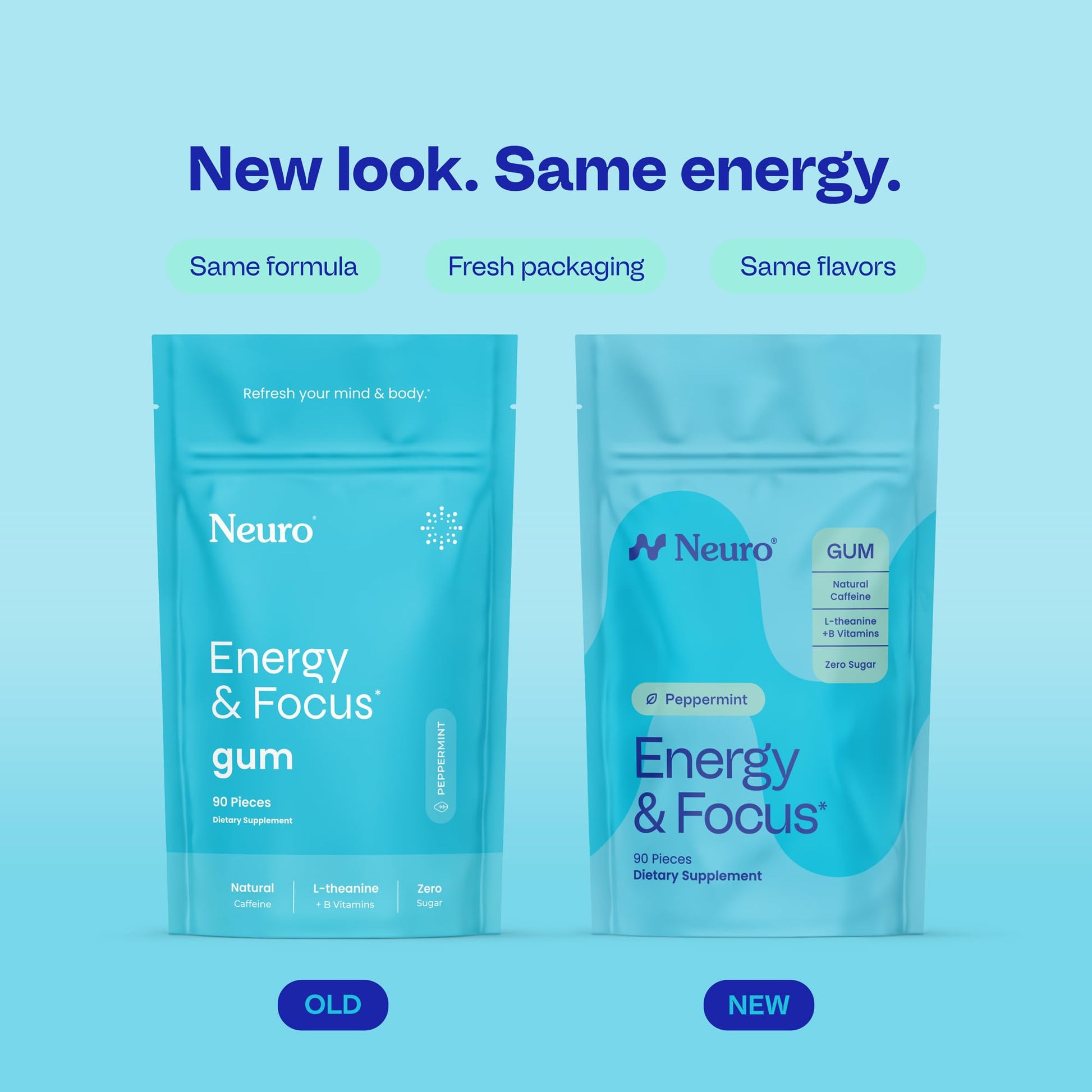 Neuro Energy & Focus Gum - 40mg Natural Caffeine Gum & Nootropic Energy Supplement with L-Theanine & B Vitamins - Sugar Free, Vegan - Peppermint, 90ct Neuro buy australia supplements