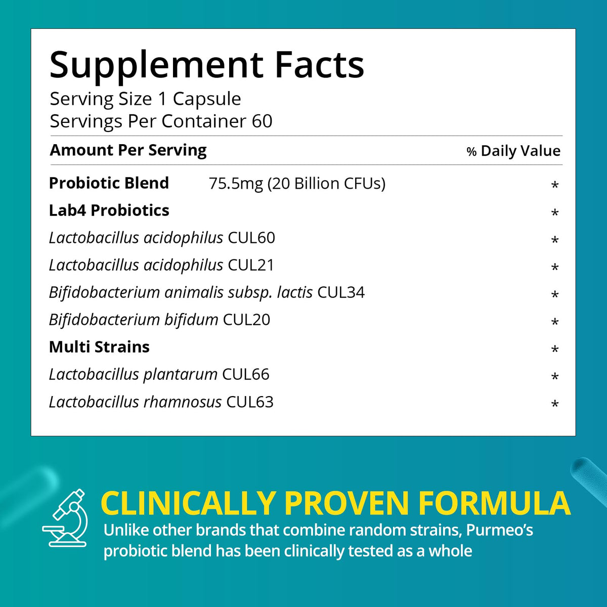 purmeo Probiotics for IBS Anti Diarrhea, Gas, Bloating - Support Immune, Digestive & Gut Health - Clinical Proven Lab4 Strains IBS-D Supplement 20 Billion CFU, purmeo