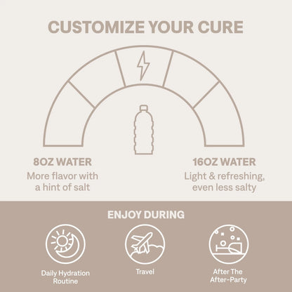 Cure Hydration | Plant-Based Electrolyte Drink Mix | No Added Sugar | FSA-HSA | Dehydration Relief Powder Made with Coconut Water | Non-GMO | Vegan Cure Hydration
