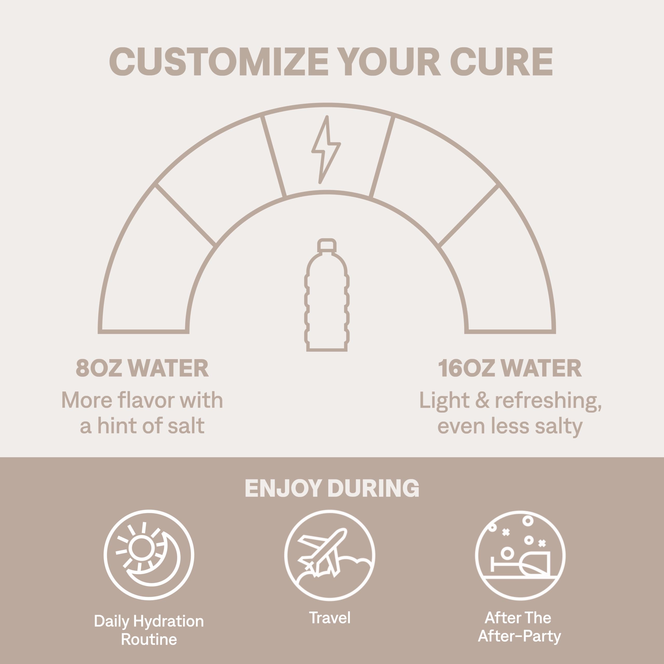 Cure Hydration | Plant-Based Electrolyte Drink Mix | No Added Sugar | FSA-HSA | Dehydration Relief Powder Made with Coconut Water | Non-GMO | Vegan | 28 Servings Jar - Strawberry Kiwi Cure Hydration buy australia supplements