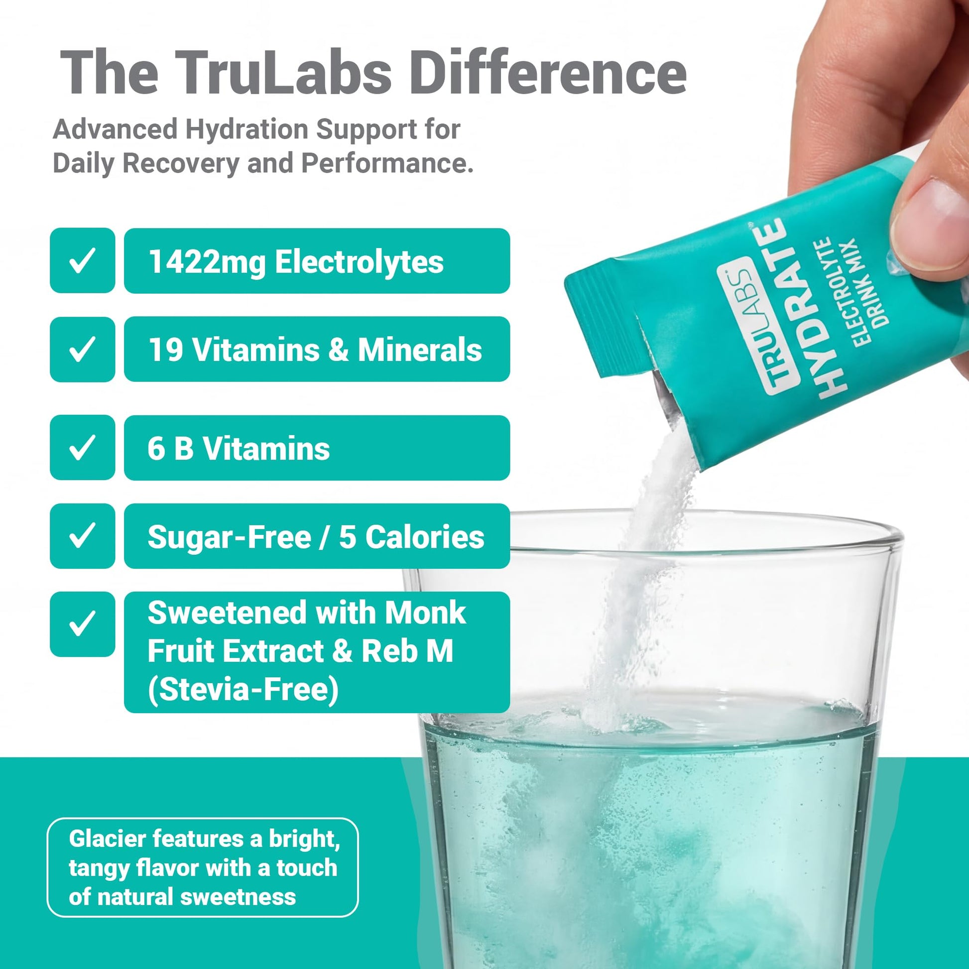 TRULABS Hydrate Electrolyte Drink Mix – Glacier Flavor, Sugar-Free Hydration Packets with 1422 mg Electrolytes & 19 Vitamins & Minerals, Monk Fruit Sweetened, On-the-Go Sticks (16 Count) TRULABS buy australia supplements