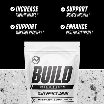 Outwork Nutrition Whey Isolate Protein Powder - Accelerates Muscle Building & Recovery - Low Lactose, Gluten-Free - Post Workout Supplement - Enhanced Protein Synthesis, Vanilla, 1.6lbs