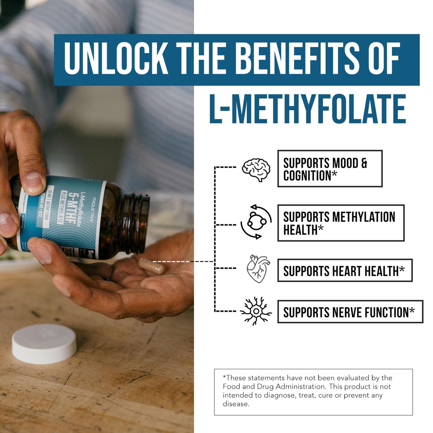 L Methyl Folate 15mg Plus Methyl B12 Cofactor – High Potency, Active 5-MTHF Form - Supports Mood, Methylation, Cognition Triquetra Health
