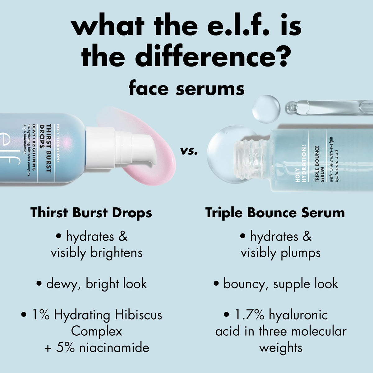 e.l.f. SKIN Thirst Burst Drops, Serum For A Radiant Complexion Instantly & Over Time, Made With Hyaluronic Acid, Vegan & Cruelty-Free e.l.f.