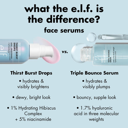 e.l.f. SKIN Thirst Burst Drops, Serum For A Radiant Complexion Instantly & Over Time, Made With Hyaluronic Acid, Vegan & Cruelty-Free e.l.f.