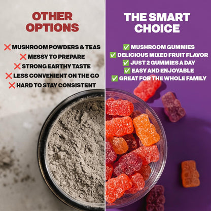 Drops Of Nature Lions Mane & Ashwagandha Gummies – Turkey Tail, Maitake, Reishi, Chaga, Shiitake, Cordyceps – Organic, Low Carb Superfood Gummies Drops Of Nature