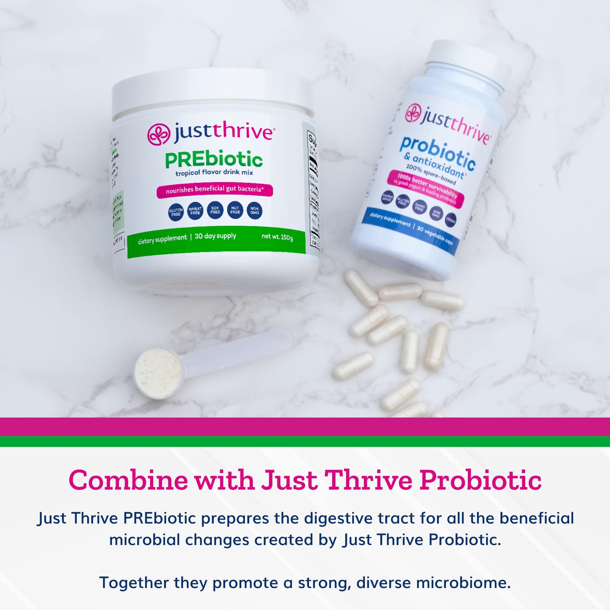 Just Thrive PREbiotic Powder - Digestive and Immune Support Supplement, 150 g Just Thrive buy australia supplements