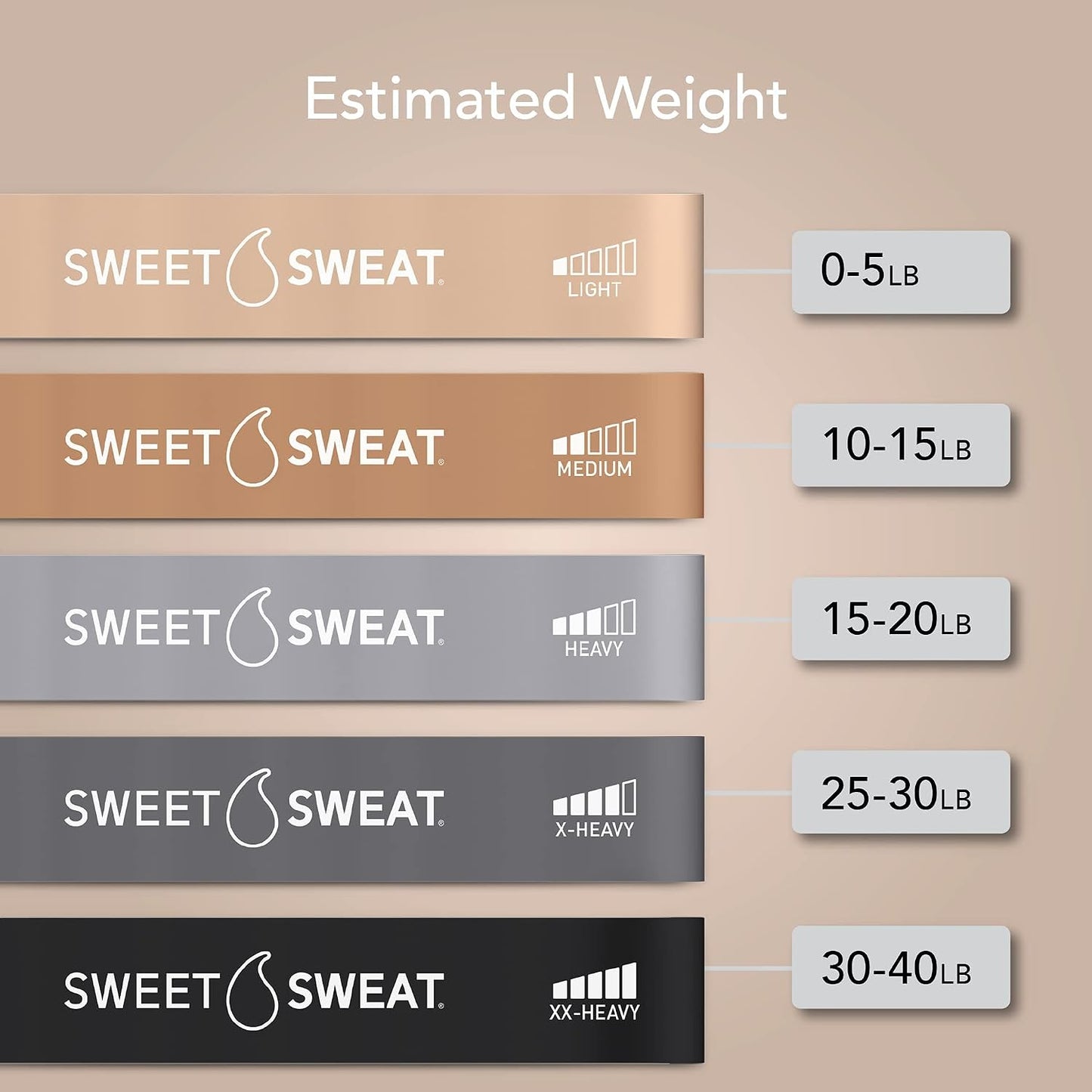 Sweet Sweat® Mini Loop Hip Bands with 5 Levels of Resistance (Toned) | Hip Booty Bands for Squats Lunges Physical Therapy Yoga Pilates Rehab and Home Workout | Non-Latex Elastic Bands w/ Carry-Bag Gsupps Australia