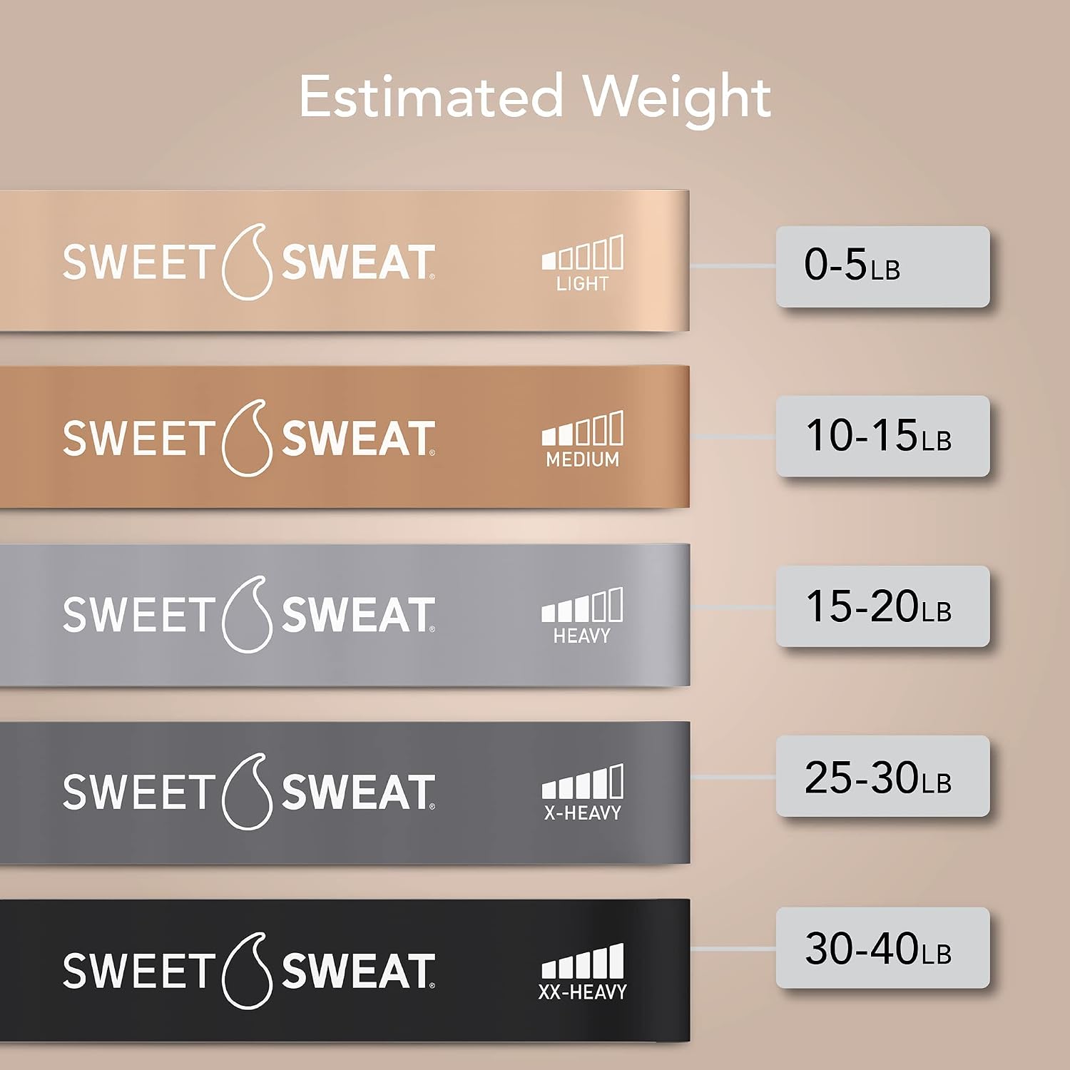 Sweet Sweat® Mini Loop Hip Bands with 5 Levels of Resistance (Toned) | Hip Booty Bands for Squats Lunges Physical Therapy Yoga Pilates Rehab and Home Workout | Non-Latex Elastic Bands w/ Carry-Bag Gsupps Australia