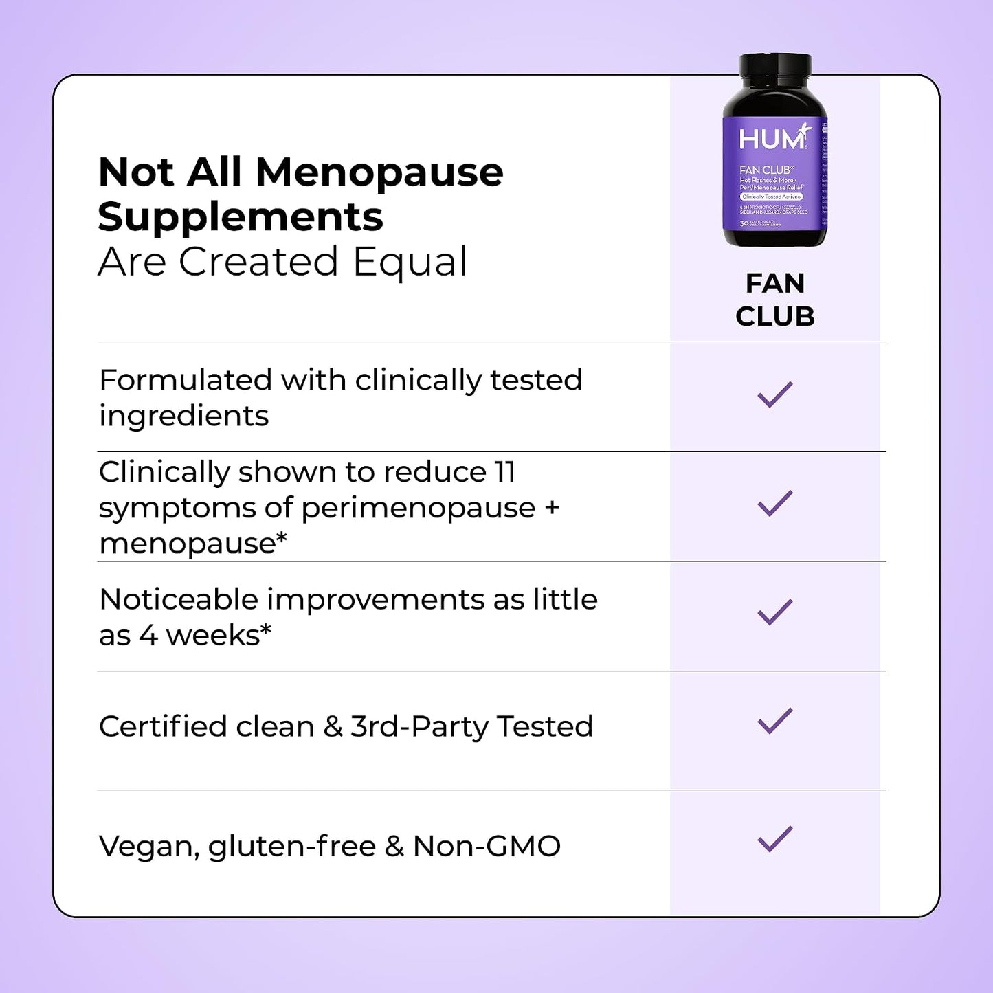 HUM Fan Club Menopause Probiotic Supplement, Estrogen Free Menopause Supplements for Women, Non Hormonal, Supports Energy & Hot Flashes, Grape Seed Extract & Siberian Rhubarb, 30 Vegan Capsules