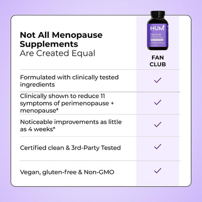 HUM Fan Club Menopause Probiotic Supplement, Estrogen Free Menopause Supplements for Women, Non Hormonal, Supports Energy & Hot Flashes, Grape Seed Extract & Siberian Rhubarb, 30 Vegan Capsules