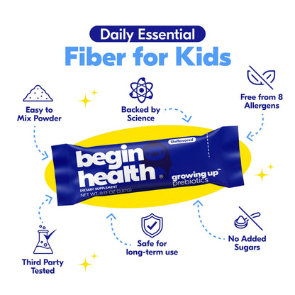 Begin Health Growing Up Prebiotics for Kids 28-Packs | Prebiotic Soluble Powder Stool Softeners and Digestive Gut Health Supplement | Ideal to Mix with Kids Daily Begin Health