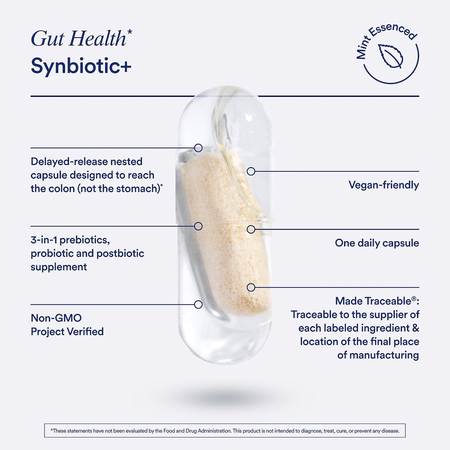 Ritual Postnatal Multivitamin and Gut Duo Supplements with Postnatal Vitamins and Synbiotic+: 3-in-1 Probiotic, Prebiotic, Postbiotic, Supports Lactation, and Gut Health, 30 Day Supply