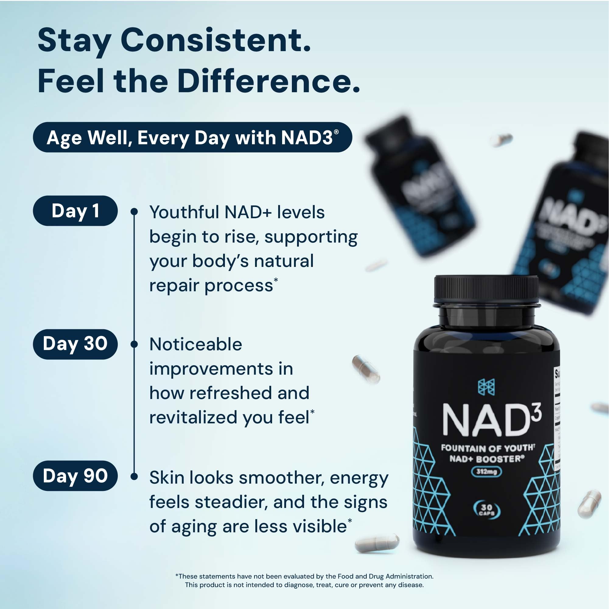 HPN NAD+ Booster – Nicotinamide Riboside Alternative (NAD3) for Men & Women | Anti Aging NRF2 Activator, 312 mg per Serving – Natural Energy Supplement for Longevity & Cellular Health, 30 Veggie Pills HPN buy australia supplements