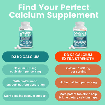 4-in-1 Calcium 1200 mg with Vitamin D3 K2 - Extra Strength Calcium Supplements for Women & Men with D3 K2 Vitamin 5000 IU - Everyday Vitality Supplement PrimeMD